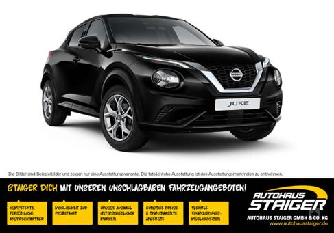 Nissan Juke, 2024