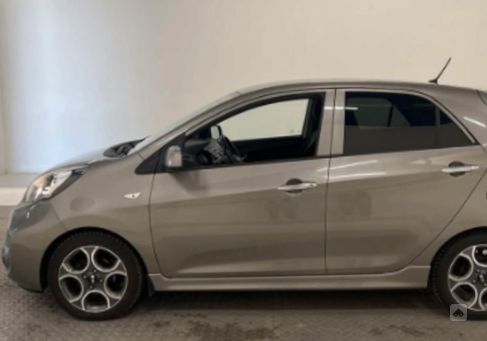 Kia Picanto, 2016