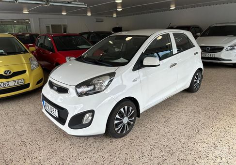 Kia Picanto, 2014