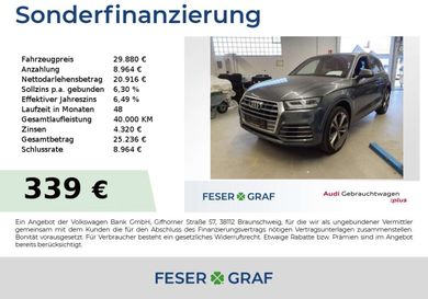 Audi Q5, 2020
