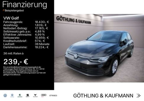 Volkswagen Golf, 2020