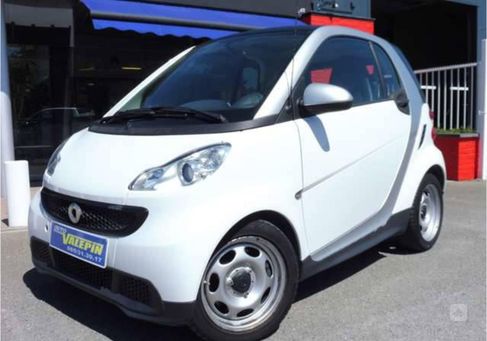 Smart ForTwo, 2015