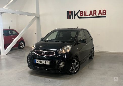 Kia Picanto, 2015