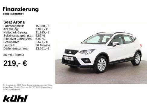 Seat Arona, 2021