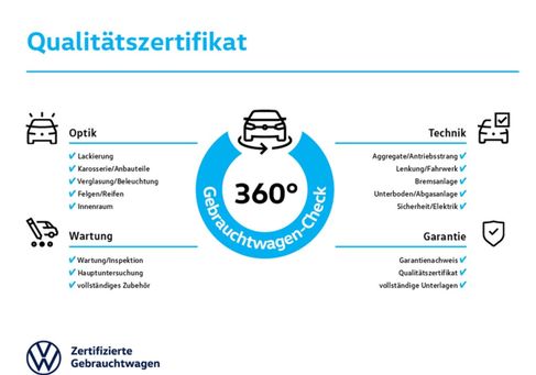 Volkswagen T-Roc, 2024