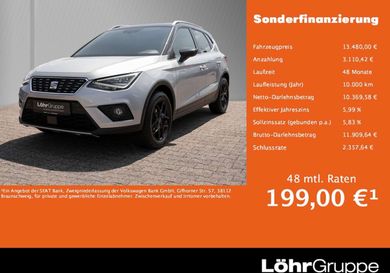 Seat Arona, 2020