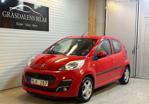 Peugeot 107, 2013